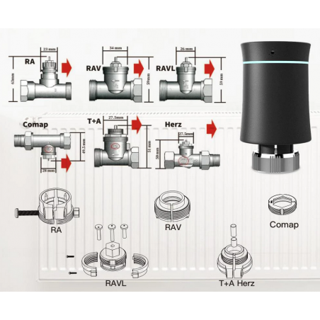 TUYA ZTRV-BY-100: Inteligentna głowica termostatyczna Biala Moes ZTRV-BY-100 Zigbee TUYA TUYA ZTRV-BY-100: Inteligentna głowica termostatyczna Biala Moes ZTRV-BY-100 Zigbee TUYA