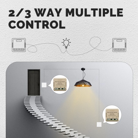 TUYA Single Dimmer Mini Wi-Fi TUYA MS-105M TUYA Single Dimmer Mini Wi-Fi TUYA MS-105M