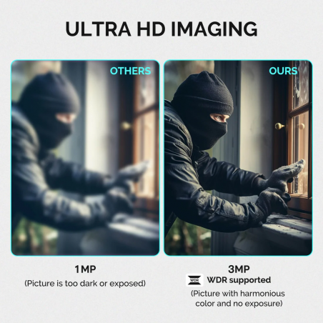 TUYA Smart Camera 3MP Wi-Fi TUYA WCM-JD-T1-EU